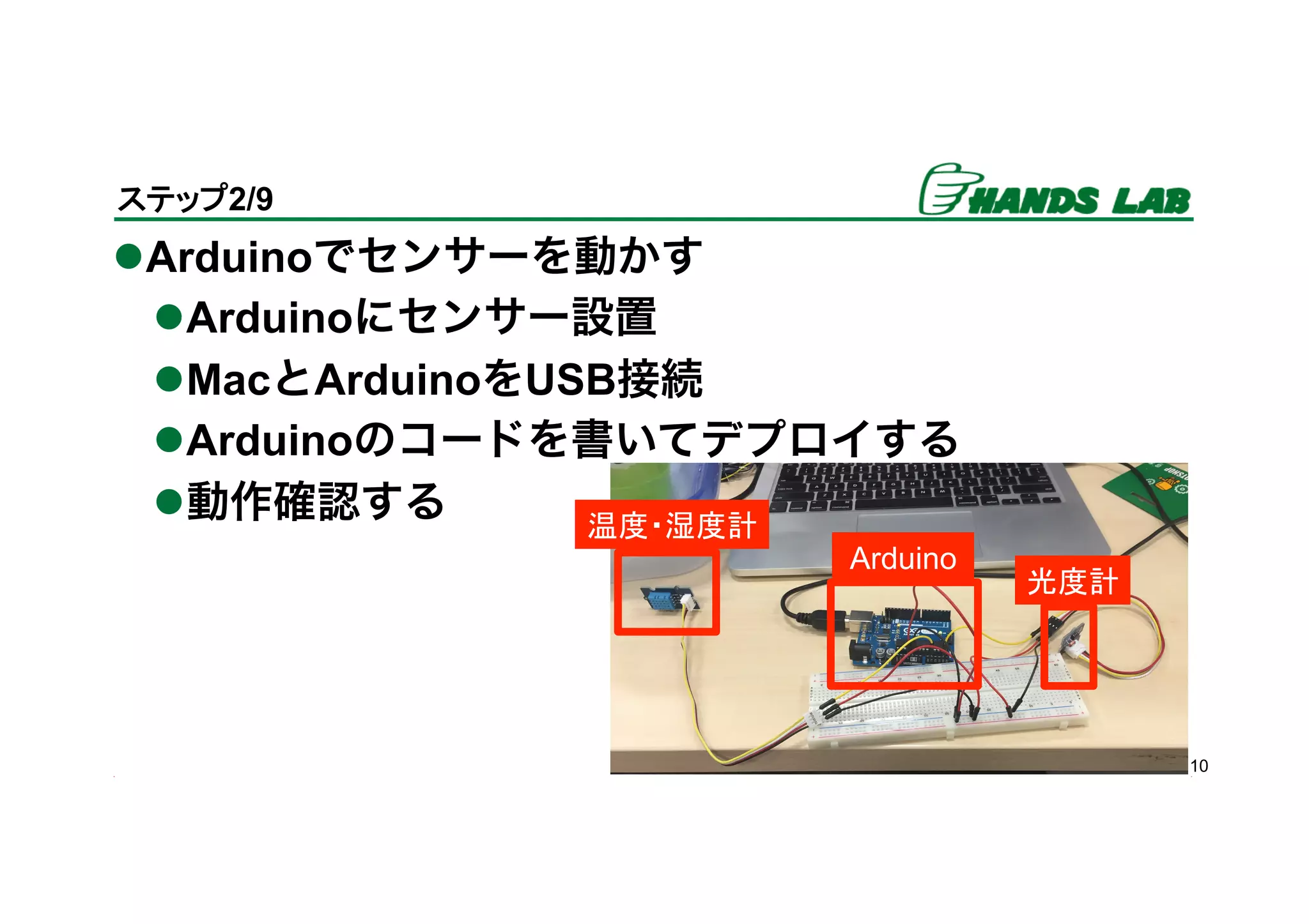 l Arduinoでセンサーを動かす
l Arduinoにセンサー設置
l MacとArduinoをUSB接続
l Arduinoのコードを書いてデプロイする
l 動作確認する
10
ステップ2/9	
温度・湿度計	
光度計	
Arduino	
 