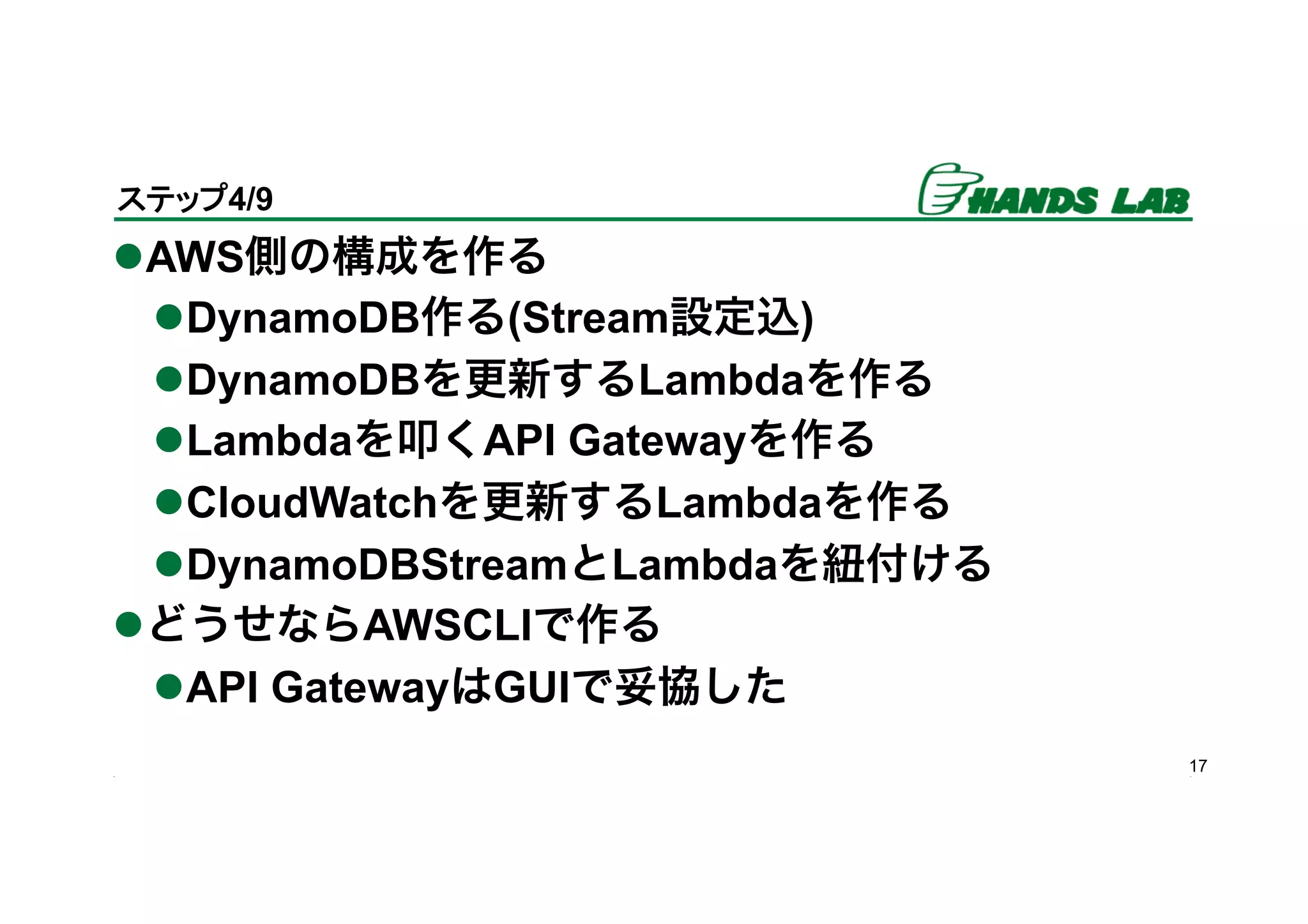 l AWS側の構成を作る
l DynamoDB作る(Stream設定込)
l DynamoDBを更新するLambdaを作る
l Lambdaを叩くAPI Gatewayを作る
l CloudWatchを更新するLambdaを作る
l DynamoDBStreamとLambdaを紐付ける
l どうせならAWSCLIで作る
l API GatewayはGUIで妥協した
17
ステップ4/9	
 