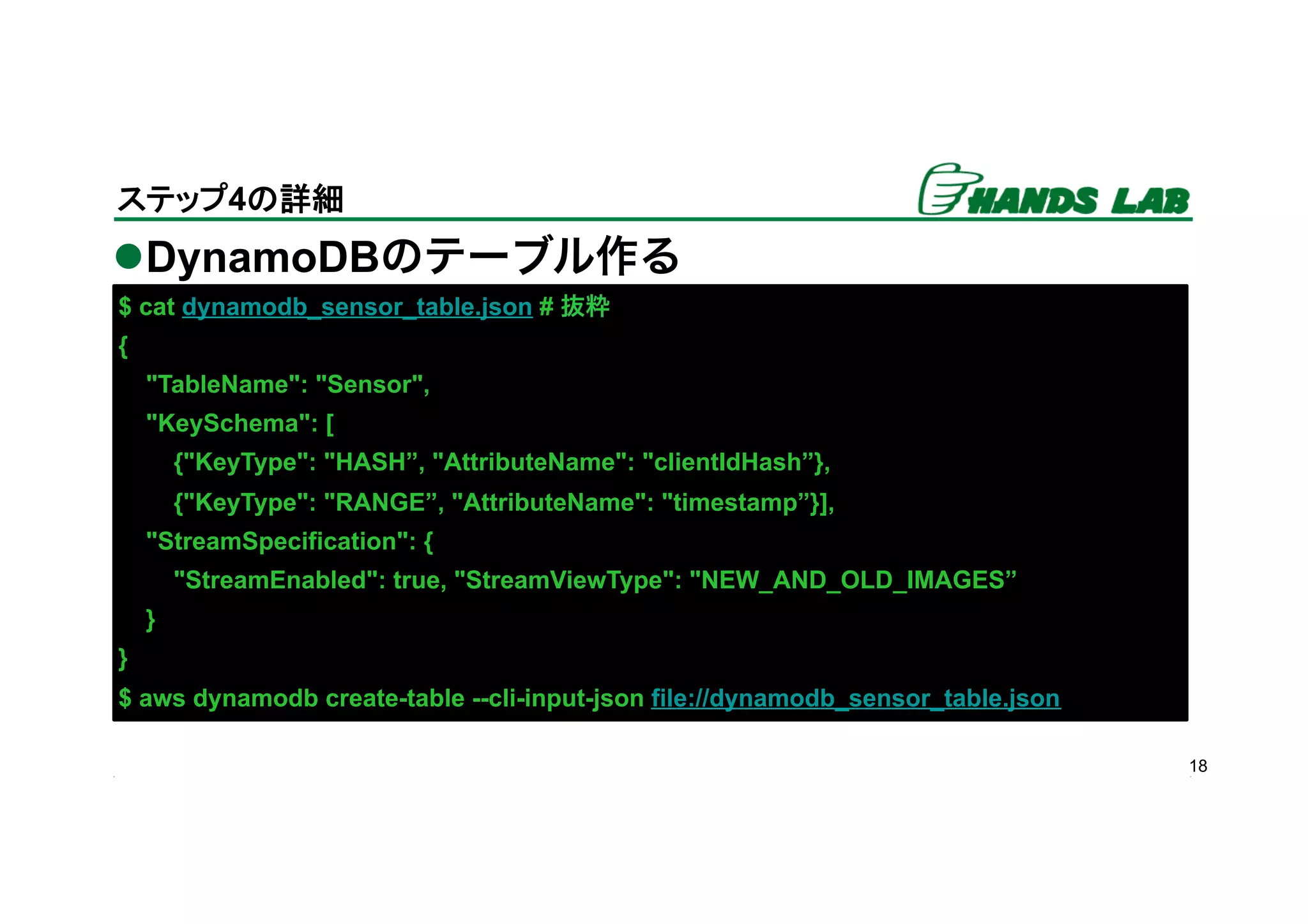 l DynamoDBのテーブル作る
18
ステップ4の詳細	
$ cat dynamodb_sensor_table.json # 抜粋
{
"TableName": "Sensor",
"KeySchema": [
{"KeyType": "HASH”, "AttributeName": "clientIdHash”},
{"KeyType": "RANGE”, "AttributeName": "timestamp”}],
"StreamSpecification": {
"StreamEnabled": true, "StreamViewType": "NEW_AND_OLD_IMAGES”
}
}
$ aws dynamodb create-table --cli-input-json file://dynamodb_sensor_table.json
 