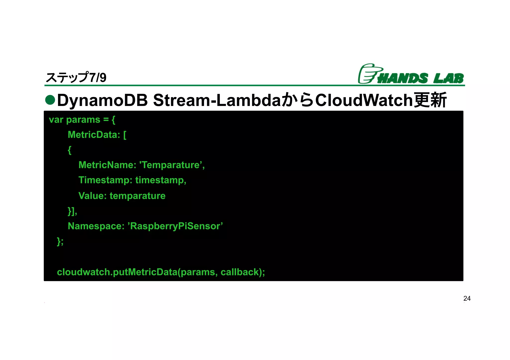 l DynamoDB Stream-LambdaからCloudWatch更新
(抜粋)
24
ステップ7/9	
var params = {
MetricData: [
{
MetricName: 'Temparature’,
Timestamp: timestamp,
Value: temparature
}],
Namespace: ’RaspberryPiSensor’
};
cloudwatch.putMetricData(params, callback);
 