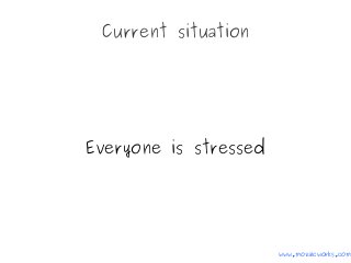 Current situation
Everyone is stressed
www.mozaicworks.com
 