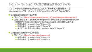 1-3. パーミッションの状態が書き込まれるファイル
パッケージまたはsharedUserIdごとに以下の形式で書き込まれる。
<item name=“パーミッション名” granted=“true” flags=“0”>
 targetSdkVersion=23の場
 ファイル：/data/system/users/{user_id}/runtime-permissions.xml
 上記に書き込まれるのはruntime-permissionの対象となるPermissionのみ
その他のPermissionは/data/system/packages.xmlに書き込まれる。
 許可の場合：granted=“true”でflags=“0”
 拒否の場合：granted=“false”でflags=“1”
 ダイアログを表示しない場合：granted=“false”でflags=“2”
 targetSdkVersion=22の場合
 ファイル：/data/system/packages.xml
 許可の場合：granted=“true”でflags=“0”
 拒否の場合：granted=“true”でflags=“8”
 