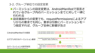 3-2. グループ単位での設定変更
 パーミッションの設定変更は、AndroidManifestで宣言さ
れているグループ内のパーミッション全てに対して一律に
行われる
 設定画面からの変更でも、requestPermissionsによるアプ
リからの要求でも同じ。要求は引数にパーミッションを一
つ指定すれば、グループ全体に影響が及ぶ
<use-permission android:name=“android.permission. READ_CONTACTS”>
<use-permission android:name=“android.permission. WRITE_CONTACTS”>①AndroidManifestでの宣言
<pkg name="com.sample.sample">
<item name="android.permission. READ_CONTACTS" granted="true" flags="0" />
<item name="android.permission. WRITE_CONTACTS" granted="true" flags="0" />
</pkg>
③パーミッションの許可状況
/data/system/user/{userId}/runtime-permissions.xml
requestPermissions(new String[]{Manifest.permission.READ_CONTACTS},
REQUEST_READ_CONTACTS);②アプリ内でのパーミッション要求
 