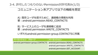 3-4. 許可したつもりのないPermissionが許可済み(1/3)
コミュニケーション系アプリで以下の機能を想定
A) 既存ユーザを探すために、連絡帳の情報を利用
要：android.permission.READ_CONTACTS
B) サービス上のユーザを連絡帳に追加
要：android.permission.WRITE_CONTACTS
いずれもandroid.permission-group.CONTACTSに所属
パーミッション グループ パーミッション
android.permission-group.CONTACTS android.permission.READ_CONTACTS
android.permission.WRITE_CONTACTS
android.permission.GET_ACCOUNT
 