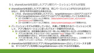 5-1. sharedUserIdを設定したアプリ間でパーミッションモデルが混在
 sharedUserIdを設定したアプリ間では、同じパーミッションが与えられるだけで
はなく、許可/不許可の設定も共有される。
 これは、sharedUserIdを設定したアプリに、targetSdkVersion<=22のアプリ(以下ア
プリA)とtargetSdkVersion=23のアプリ(以下アプリB)が混在していても共有される。
 22→23の順でインストールした場合は、/data/system/users/{user_id}/runtime-
permissions.xmlで管理される。
 23→22の順でインストールした場合は、/data/system/packages.xmlで管理される。
 パーミッションモデルが混在していると、共通して管理されるパーミッションに対
して、アプリ毎のバージョンに従ったパラメータ操作が行われる。
 22→23の順では、設定画面の表記などが一致しない現象が生じる(23→22も問題あり)
 アプリAで取り消しするとパラメータは「granted=“true”でflags=“8”」であるが、 アプリ
Bの設定画面から見ると、許可された状態に見える。(実態は異なる)
 アプリBで取り消しすると、アプリAの設定画面からは許可を与えられない。この状態でアプ
リBをアンインストールすると、アプリAからは二度と権限を許可できない。
 sharedUserIdが設定されたアプリをtargetSdkVersion=23としてリリースする際
は、すべてのアプリを同時にtargetSdkVersion=23にするのがお勧め。
 