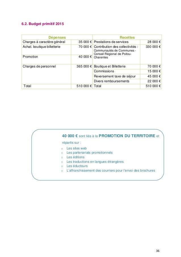 Bilan d'activité 20142015
