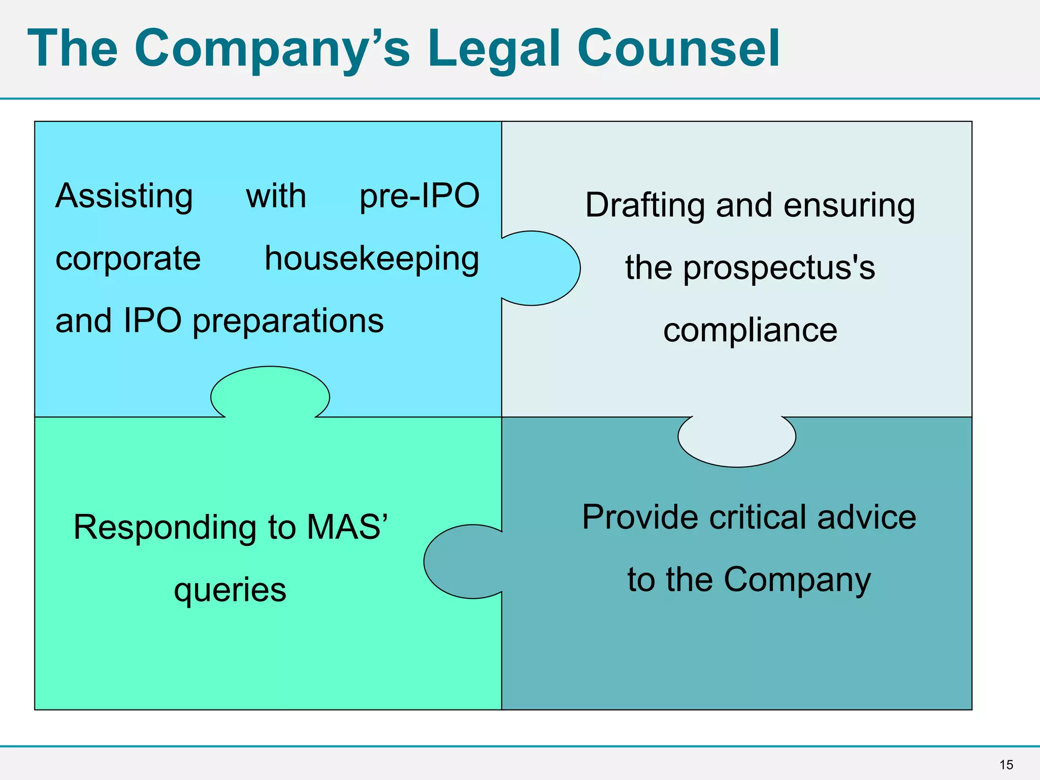 15
The Company’s Legal Counsel
Assisting with pre-IPO
corporate housekeeping
and IPO preparations
Drafting and ensuring
the prospectus's
compliance
Responding to MAS’
queries
Provide critical advice
to the Company
 