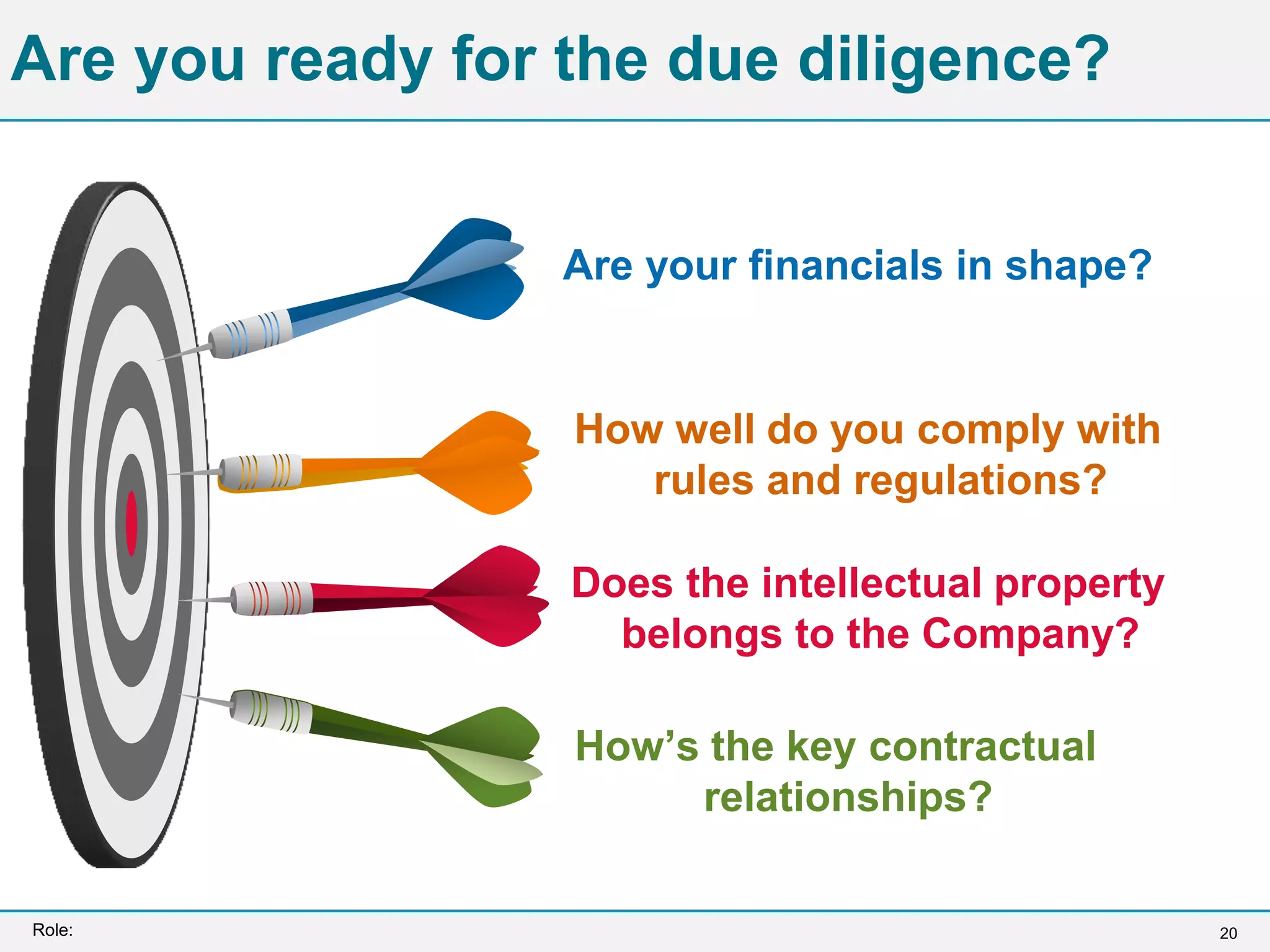 20
Are you ready for the due diligence?
Role:
Are your financials in shape?
How well do you comply with
rules and regulations?
Does the intellectual property
belongs to the Company?
How’s the key contractual
relationships?
 