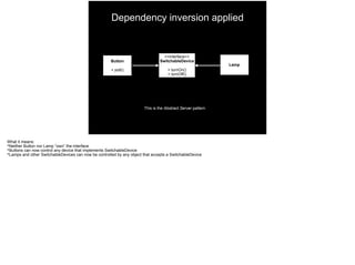 Dependency inversion applied
Button
+ poll()
<<interface>>
SwitchableDevice
+ turnOn()
+ turnOff()
Lamp
This is the Abstract Server pattern
What it means:
*Neither Button nor Lamp “own” the interface
*Buttons can now control any device that implements SwitchableDevice
*Lamps and other SwitchableDevices can now be controlled by any object that accepts a SwitchableDevice
 