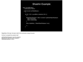 class LayoutManager {
// setContainer method…
public function setTableBody() {
// …
for ($i = 0; $i < count($this->collection); $i++) {
// ...
$dataObjectDisplayer = $this->container->getDataObjectDisplayer(
$this->shortcode,
$this->collection[$i]
);
$this->tableBody .= $dataObjectDisplayer->run();
// ...
}
Shashin Example
Regardless of the type, the layout rules for the thumbnails is always the same
So here I've injected the container itself
getDataObjectDisplayer() uses the passed in
arguments to determine which subtype of
DataObjectDisplayer to return
 