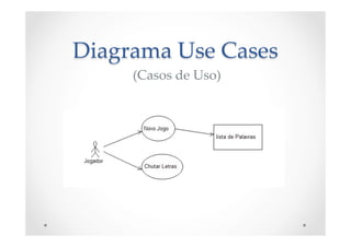 Diagrama de Use Cases