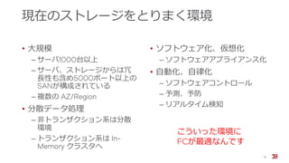 現在のストレージをとりまく環境
• 大規模
‒ サーバ1000台以上
‒ サーバ、ストレージからは冗
長性も含め5000ポート以上の
SANが構成されている
‒ 複数の AZ/Region
• 分散データ処理
‒ 非トランザクション系は分散
環境
‒ トランザクション系は In-
Memory クラスタへ
• ソフトウェア化、仮想化
‒ ソフトウェアアプライアンス化
• 自動化、自律化
‒ ソフトウェアコントロール
‒ 予測、予防
‒ リアルタイム検知
19
こういった環境に
FCが最適なんです
 