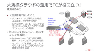 大規模クラウドの運用でFCが役に立つ！
運用編その②
• 大規模環境の困ったこと
‒ パフォーマンスが悪化した場合、
どこが悪いのかわからない
‒ SANなのか、ストレージなのか切
り分けたい(少なくともアプリは変
えていないという前提)
• Bottleneck Detection、解析エ
ンジンが解決！
‒ bottleneckmon コマンドで遅延、
輻輳、エラーなどが切り分け可能
‒ モニタリング＆解析エンジンによ
りリアルタイムにファブリックの
事象を把握＆通知
23
Analytic
Monitoring
Platform
(AMP)
この ITL が遅い！
（もっというと
ストレージが遅い）
 
