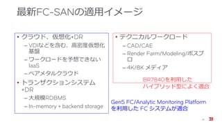 最新FC-SANの適用イメージ
• クラウド、仮想化+DR
‒ VDIなどを含む、高密度仮想化
基盤
‒ ワークロードを予想できない
IaaS
‒ ベアメタルクラウド
• トランザクションシステム
+DR
‒ 大規模RDBMS
‒ In-memory + backend storage
• テクニカルワークロード
‒ CAD/CAE
‒ Render Farm/Modeling/ポスプ
ロ
‒ 4K/8K メディア
26
BR7840を利用した
ハイブリッド型によく適合
Gen5 FC/Analytic Monitoring Platform
を利用した FC システムが適合
 