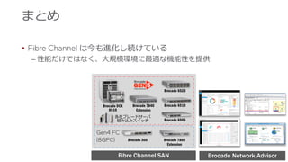 まとめ
• Fibre Channel は今も進化し続けている
‒ 性能だけではなく、大規模環境に最適な機能性を提供
28Fibre Channel SAN
Brocade 7840
Extension
Brocade 7800
Extension
Brocade 6510
Brocade 300
Brocade DCX
8510
Brocade 6505
各社ブレードサーバ
組み込みスイッチ
Brocade 6520
Brocade Network Advisor
Gen4 FC
(8GFC)
 