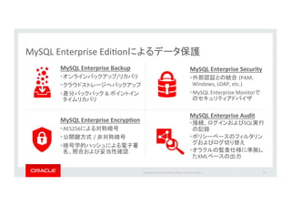 Copyright*©*201 *Oracle*and/or*its*aﬃliates.*All*rights*reserved.**|*
MySQL&Enterprise&Backup&
•  / *
• 
•  *&*
*
MySQL&Enterprise&Security&
•  (PAM,*
Windows,*LDAP,*etc.)*
• MySQL*Enterprise*Monitor
MySQL&Enterprise&EncrypJon&
• AES256 *
•  /* *
• 
*
MySQL&Enterprise&Audit&
•  SQL
*
• 
*
• 
XML *
MySQL*Enterprise*EdiIon
 