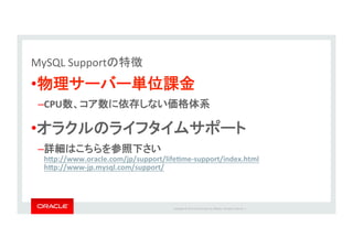 Copyright*©*201 *Oracle*and/or*its*aﬃliates.*All*rights*reserved.**|*
MySQL*Support *
•  &
– CPU &
•  &
–  &
h7p://www.oracle.com/jp/support/lifeJmePsupport/index.html&
h7p://wwwPjp.mysql.com/support/&
 