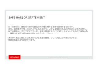 Copyright*©*201 *Oracle*and/or*its*aﬃliates.*All*rights*reserved.**|*
SAFE*HARBOR*STATEMENT*
2*
 