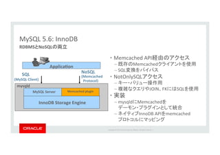 Copyright*©*201 *Oracle*and/or*its*aﬃliates.*All*rights*reserved.**|*
MySQL*5.6:*InnoDB
RDBMS NoSQL
•  Memcached*API *
–  Memcached *
– SQL
•  NotOnlySQL *
–  *
–  JOIN FK SQL
•  *
– mysqld Memcached
*
–  InnoDB*API memcached*
*
InnoDB&Storage&Engine&
MySQL&Server& Memcached&plugin&
ApplicaJon&
SQL&&
(MySQL&Client)&
NoSQL&&
(Memcached&
&&Protocol)&
mysqld&
 