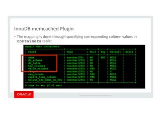 Copyright*©*201 *Oracle*and/or*its*aﬃliates.*All*rights*reserved.**|*
InnoDB*memcached*Plugin
•  The*mapping*is*done*through*specifying*corresponding*column*values*in*
containers*table:*
mysql> desc containers;
+------------------------+--------------+------+-----+---------+-------+
| Field | Type | Null | Key | Default | Extra |
+------------------------+--------------+------+-----+---------+-------+
| name | varchar(50) | NO | PRI | NULL | |
| db_schema | varchar(250) | NO | | NULL | |
| db_table | varchar(250) | NO | | NULL | |
| key_columns | varchar(250) | NO | | NULL | |
| value_columns | varchar(250) | YES | | NULL | |
| flags | varchar(250) | NO | | 0 | |
| cas_column | varchar(250) | YES | | NULL | |
| expire_time_column | varchar(250) | YES | | NULL | |
| unique_idx_name_on_key | varchar(250) | NO | | NULL | |
+------------------------+--------------+------+-----+---------+-------+
9 rows in set (0.02 sec)
 