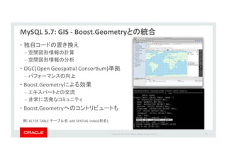 Copyright*©*201 *Oracle*and/or*its*aﬃliates.*All*rights*reserved.**|*
•  *
–  *
–  *
•  OGC(Open*GeospaIal*ConsorIum) *
–  *
•  Boost.Geometry *
–  *
–  *
•  Boost.Geometry *
MySQL&5.7:&GIS&P&Boost.Geometry &
55*
ALTER*TABLE* add*SPATIAL*index( );
 