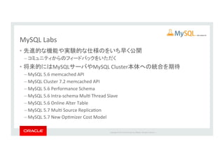 Copyright*©*201 *Oracle*and/or*its*aﬃliates.*All*rights*reserved.**|*
MySQL*Labs
•  *
–  *
•  MySQL MySQL*Cluster *
– MySQL*5.6*memcached*API*
– MySQL*Cluster*7.2*memcached*API*
– MySQL*5.6*Performance*Schema*
– MySQL*5.6*Intra_schema*MulI*Thread*Slave*
– MySQL*5.6*Online*Alter*Table*
– MySQL*5.7*MulI*Source*ReplicaIon*
– MySQL*5.7*New*OpImizer*Cost*Model
 