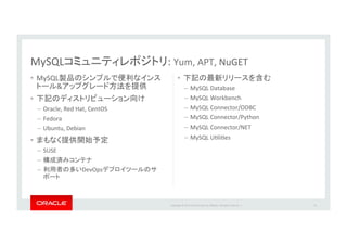 Copyright*©*201 *Oracle*and/or*its*aﬃliates.*All*rights*reserved.**|*
•  MySQL
& *
•  *
–  Oracle,*Red*Hat,*CentOS**
–  Fedora*
–  Ubuntu,*Debian*
•  *
–  SUSE*
–  *
–  DevOps
*
•  *
–  MySQL*Database*
–  MySQL*Workbench*
–  MySQL*Connector/ODBC*
–  MySQL*Connector/Python*
–  MySQL*Connector/NET*
–  MySQL*UIliIes*
*
*
12*
MySQL :*Yum,*APT,*NuGET*
 