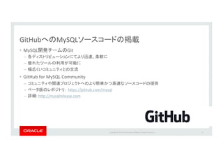 Copyright*©*201 *Oracle*and/or*its*aﬃliates.*All*rights*reserved.**|*
GitHub MySQL &
•  MySQL Git*
–  *
–  *
–  *
•  GitHub*for*MySQL*Community*
–  *
–  h`ps://github.com/mysql*
–  :*h`p://mysqlrelease.com*
13*
 