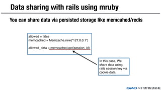 Data sharing with rails using mruby
allowed = false
memcached = Memcache.new(“127.0.0.1”)
allowed_data = memcached.get(ses...