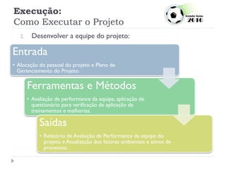 Execução:
Como Executar o Projeto
2. Desenvolver a equipe do projeto:
Entrada
• Alocação do pessoal do projeto e Plano de
Gerenciamento do Projeto.
Ferramentas e Métodos
• Avaliação de performance da equipe, aplicação de
questionário para verificação de aplicação de
treinamentos e melhorias.
Saídas
• Relatório de Avaliação de Performance da equipe do
projeto e Atualização dos fatores ambientais e ativos de
processos.
 