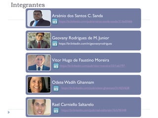 Integrantes
Arsénio dos Santos C. Sanda
https://br.linkedin.com/pub/arsénio-sanda-sanda/31/6a0/b66
Geovany Rodrigues de M. Junior
https://br.linkedin.com/in/geovanyrodrigues
Vitor Hugo de Faustino Moreira
https://br.linkedin.com/pub/vitor-moreira/33/1a6/797
Odete Wadih Ghannam
https://br.linkedin.com/pub/odete-ghannam/31/425/628
Rael Carniello Saltarelo
https://br.linkedin.com/pub/rael-saltarelo/76/b78/448
 