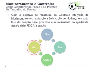  Com o objetivo de realização do Controle Integrado de
Mudanças, iremos realização a Solicitação de Mudança em cada
fase do projeto. Esse processo é representado no quadrante
Act, do ciclo PDCA, a seguir:
Plan
Do
Check
Act
Monitoramento e Controle:
Como Monitorar as Fases e os Pacotes
De Trabalho do Projeto
 