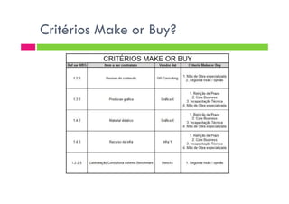 Critérios Make or Buy?
 