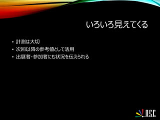 いろいろ見えてくる
• 計測は大切
• 次回以降の参考値として活用
• 出展者・参加者にも状況を伝えられる
 