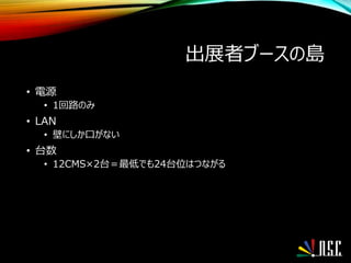 出展者ブースの島
• 電源
• 1回路のみ
• LAN
• 壁にしか口がない
• 台数
• 12CMS×2台＝最低でも24台位はつながる
 