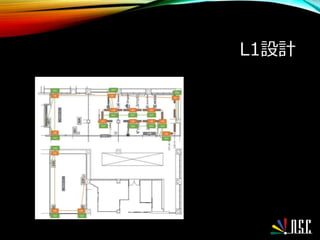 L1設計
 