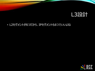 L3設計
• L2セグメントが6つだから、IPセグメントも6つでいいよね
 