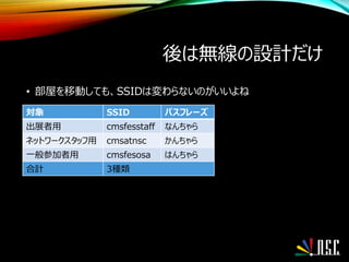 後は無線の設計だけ
• 部屋を移動しても、SSIDは変わらないのがいいよね
対象 SSID パスフレーズ
出展者用 cmsfesstaff なんちゃら
ネットワークスタッフ用 cmsatnsc かんちゃら
一般参加者用 cmsfesosa はんちゃら
合計 3種類
 