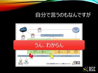 自分で言うのもなんですが
うん、わからん
 