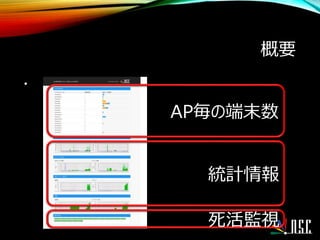 概要
•
AP毎の端末数
統計情報
死活監視
 