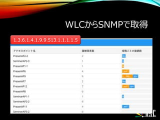 WLCからSNMPで取得
1.3.6.1.4.1.9.9.513.1.1.1.1.5
 