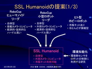 RoboCup SSL Humanoidの過去・現在・未来 | PDF