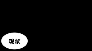 Copyright © POStudy (プロダクトオーナーシップ勉強会). All rights reserved. 122
現状
 