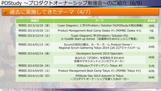 POStudy ～プロダクトオーナーシップ勉強会～のご紹介（6/9）
過去に実施してきたテーマ（4/7）
153Copyright © POStudy (プロダクトオーナーシップ勉強会). All rights reserved.
実施日 テーマ 参加者
特別回 2013/10/25（金） 「Lean Diagram」に学ぶProblem／Solution Fit(POStudy大阪出張編) 18名
特別回 2013/10/26（土） Product Management Boot Camp Osaka #1 (PDMBC Osaka #1) 7名
特別回 2013/12/14（土） 『Lean Diagramに学ぶProblem／Solution Fit』
in Club86 Start-up School 「起業家のためのエンジニア教室」 18名
特別回 2014/01/15（水） Scrumの成功の鍵は、も・ち・ろ・ん Product Owner！ -
Regional Scrum Gathering Tokyo 2014 [2A-2]アジャイルゲーム 24名
特別回 2014/02/14（金） Developers Summit 2014 OpenJam
40名あなたの「STORY」を差別化するための
言葉のマネジメントとコンセプトメーカー
特別回 2014/02/26（水） POStudy×アイディアソン Tokyo #0 31名
特別回 2014/04/05（土） Product Management Boot Camp Tokyo #1 (PDMBC Tokyo #1) 42名
特別回 2014/11/30（日） POStudy Day 2014 Autumn in Tokyo
～プロダクトオーナーシップを磨くための一日～
66名
 