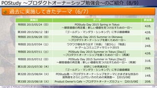 POStudy ～プロダクトオーナーシップ勉強会～のご紹介（8/9）
過去に実施してきたテーマ（6/7）
155Copyright © POStudy (プロダクトオーナーシップ勉強会). All rights reserved.
実施日 テーマ 参加者
特別回 2015/05/24（日） POStudy Day 2015 Spring in Tokyo
～顧客価値の再定義：新しい価値を見つけ出すための一日～
42名
第30回 2015/06/12（金） 「ゴールデン・マンダラ・シンキング」に学ぶ価値構築 42名
特別回 2015/06/28（日） POStudy Day 2015 Summer in Okinawa
～プロダクトオーナーシップを磨くための一日～
8名
特別回 2015/07/04（土） ワクワク感を作り出す「共感」「遊び心」「物語」
in ゲームコミュニティサミット2015
24名
特別回 2015/07/11（土） POStudy Day 2015 Summer in Tokyo [Day1]
～プロダクトオーナーシップを磨くための一日～（再演）
42名
特別回 2015/07/12（日） POStudy Day 2015 Summer in Tokyo [Day2]
～顧客価値の再定義：新しい価値を見つけ出すための一日～（再演）
31名
第31回 2015/07/30（木） 好評につき再演決定！
「ゴールデン・マンダラ・シンキング」に学ぶ価値構築
29名
第32回 2015/08/04（火） POStudy塾 ～プロダクトオーナーシップをテーマにさまざまな技法の
習熟度をさらに上げたい方のための実践塾～ 【2015/08】
14名
第33回 2015/08/18（火） Product Owner's Cafe ～プロダクトオーナーズカフェ～ 【2015/08】 20名
 