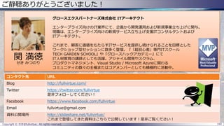 ご静聴ありがとうございました！
Copyright © せき＠fullvirtue. All rights reserved. 160
グロースエクスパートナーズ株式会社 ITアーキテクト
エンタープライズ向けのIT業界にて、企画から開発運用および新規事業立ち上げに関与。
現職は、エンタープライズ向けの新規サービス立ち上げ支援ITコンサルタントおよび
ITアーキテクト。
これまで、顧客に価値をもたらすITサービスを提供し続けられることを目標とした
ワークショップ型セッションに数多く登壇。『「超初心者」専門ITスクール
TECH GARDEN SCHOOL』や『グロースハックアカデミー』にて
IT人材教育の講師としても活躍。アジャイル開発やスクラム、
プロダクトマネジメント、Visual Studio / Microsoft Azureに関わる
コミュニティの数々の主催またはコアメンバーとしても積極的に活動中。
コンタクト先 URL
Blog http://fullvirtue.com/
Twitter https://twitter.com/fullvirtue
是非フォローしてください！
Facebook https://www.facebook.com/fullvirtue
Email fullvirtue@gmail.com
資料公開場所 http://slideshare.net/fullvirtue/
これまで登壇してきた資料はこちらで公開しています！是非ご覧ください！
関 満徳
せき みつのり
 