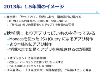 2013年: 1.5年間のイメージ
 春学期: 「やってみて、発表しよう」講義進行に慣れる
 HTML+CSSの練習と、企画立案・発表に慣れる
 「作りたいモノの画面モックアップ」を作るのが目標
秋学期：よりアプリっぽいものを作ってみる
Monacaを使った JS+jQuery によるアプリ制作
より本格的にアプリ制作
学期末までに動くアプリを完成させるのが目標
 （オプション）２年目春学期
 改良し、バージョン２を作ってリリースする
 もしくは新プロジェクトに取り組む
 ３年夏休み：「３年次研究・制作発表会」で卒論v1として発表
21
 