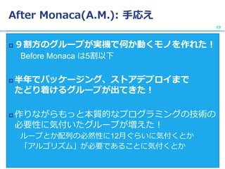 After Monaca(A.M.): 手応え
 ９割方のグループが実機で何か動くモノを作れた！
Before Monaca は5割以下
 半年でパッケージング、ストアデプロイまで
たどり着けるグループが出てきた！
 作りながらもっと本質的なプログラミングの技術の
必要性に気付いたグループが増えた！
ループとか配列の必然性に12月ぐらいに気付くとか
「アルゴリズム」が必要であることに気付くとか
23
 