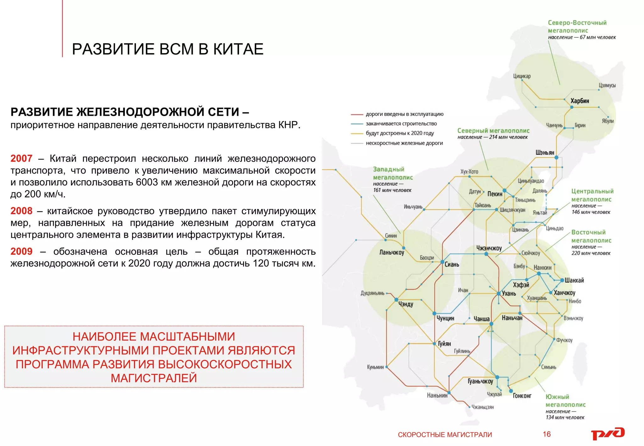 СКОРОСТНЫЕ МАГИСТРАЛИ
РАЗВИТИЕ ВСМ В КИТАЕ
16
РАЗВИТИЕ ЖЕЛЕЗНОДОРОЖНОЙ СЕТИ –
приоритетное направление деятельности правительства КНР.
2007 – Китай перестроил несколько линий железнодорожного
транспорта, что привело к увеличению максимальной скорости
и позволило использовать 6003 км железной дороги на скоростях
до 200 км/ч.
2008 – китайское руководство утвердило пакет стимулирующих
мер, направленных на придание железным дорогам статуса
центрального элемента в развитии инфраструктуры Китая.
2009 – обозначена основная цель – общая протяженность
железнодорожной сети к 2020 году должна достичь 120 тысяч км.
НАИБОЛЕЕ МАСШТАБНЫМИ
ИНФРАСТРУКТУРНЫМИ ПРОЕКТАМИ ЯВЛЯЮТСЯ
ПРОГРАММА РАЗВИТИЯ ВЫСОКОСКОРОСТНЫХ
МАГИСТРАЛЕЙ