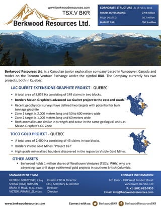 TSX.V BKR
www.berkwoodresources.com
Berkwood Resources Ltd. is a Canadian junior exploration company based in Vancouver, Canada and
trades on the Toronto Venture Exchange under the symbol BKR. The Company currently has two
projects, both in Quebec.
LAC GUÉRET EXTENSIONS GRAPHITE PROJECT - QUEBEC
 A total area of 8,057 Ha consisting of 149 claims in two blocks.
 Borders Mason Graphite’s advanced Lac Guéret project to the east and south.
 Recent geophysical surveys have defined two targets with potential for bulk
tonnage graphite
 Zone 1 target is 2,000 meters long and 50 to 600 meters wide
 Zone 2 target is 1,000 meters long and 60 meters wide
 Both anomalies are similar in strength and occur in the same geological units as
Mason Graphite’s GC Zone
CORPORATE STRUCTURE As of Feb 3, 2016
SHARES OUTSTANDING: 27.9 million
FULLY DILUTED: 36.7 million
MARKET CAP: C$0.3 million
MANAGEMENT TEAM
GEORGE GORZYNSKI, P.Eng Interim CEO & Director
SHIRAZ (RAZ) HUSSEIN CFO, Secretary & Director
BRIAN V. HALL, M.Sc., P.Geo. Director
VICTOR JARAMILLO, P.Geo. Director
CONTACT INFORMATION
6th Floor - 890 West Pender Street
Vancouver, BC V6C 1J9
P: +1 (604) 662-7455
Email: info@berkwoodresources.com
Connect with us: BerkwoodBKR BerkwoodResourcesBKRwww.berkwoodresources.com
TOCO GOLD PROJECT - QUEBEC
 A total area of 2,400 Ha consisting of 45 claims in two blocks.
 Borders Visible Gold Mines’ ‘Project 167’
 High-grade mineralized boulders discovered in the region by Visible Gold Mines.
OTHER ASSETS
 Berkwood holds 1 million shares of Westhaven Ventures (TSX.V: WHN) who are
advancing two drill stage epithermal gold projects in southern British Columbia.
 